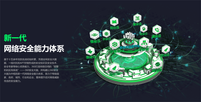 黑客入侵15萬攝像頭，特斯拉工廠實況意外泄露！技術(shù)風險敲響警鐘