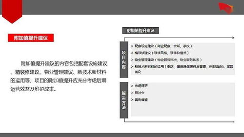 房地產項目前期策劃定位體系的反思與優化，兼論項目策劃與公關服務的整合策略